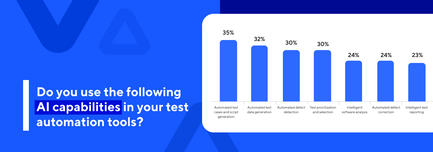 do you use the following AI capabilities in your test automation tools
