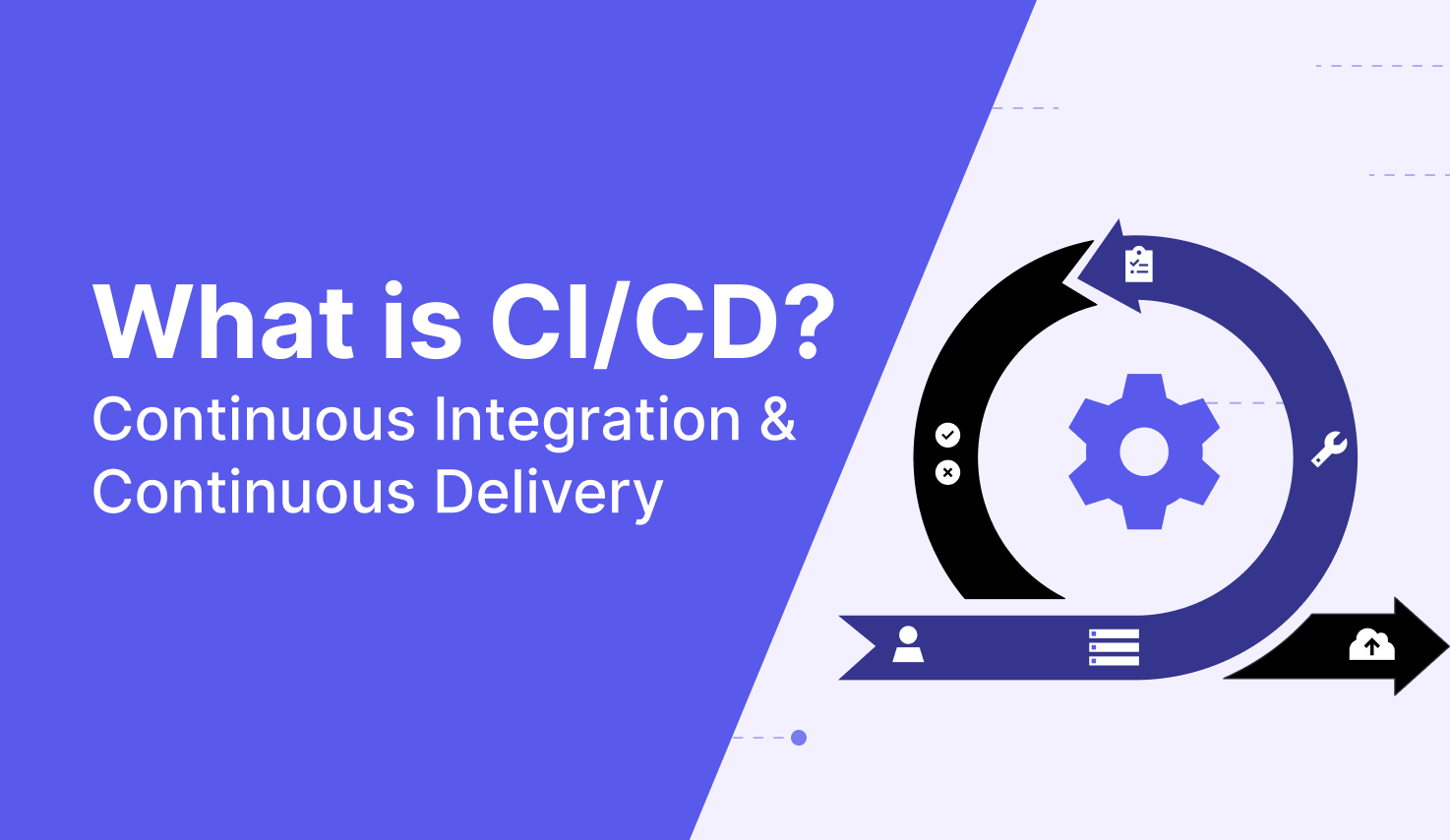 What is CI/CD? Continuous Integration & Continuous Delivery