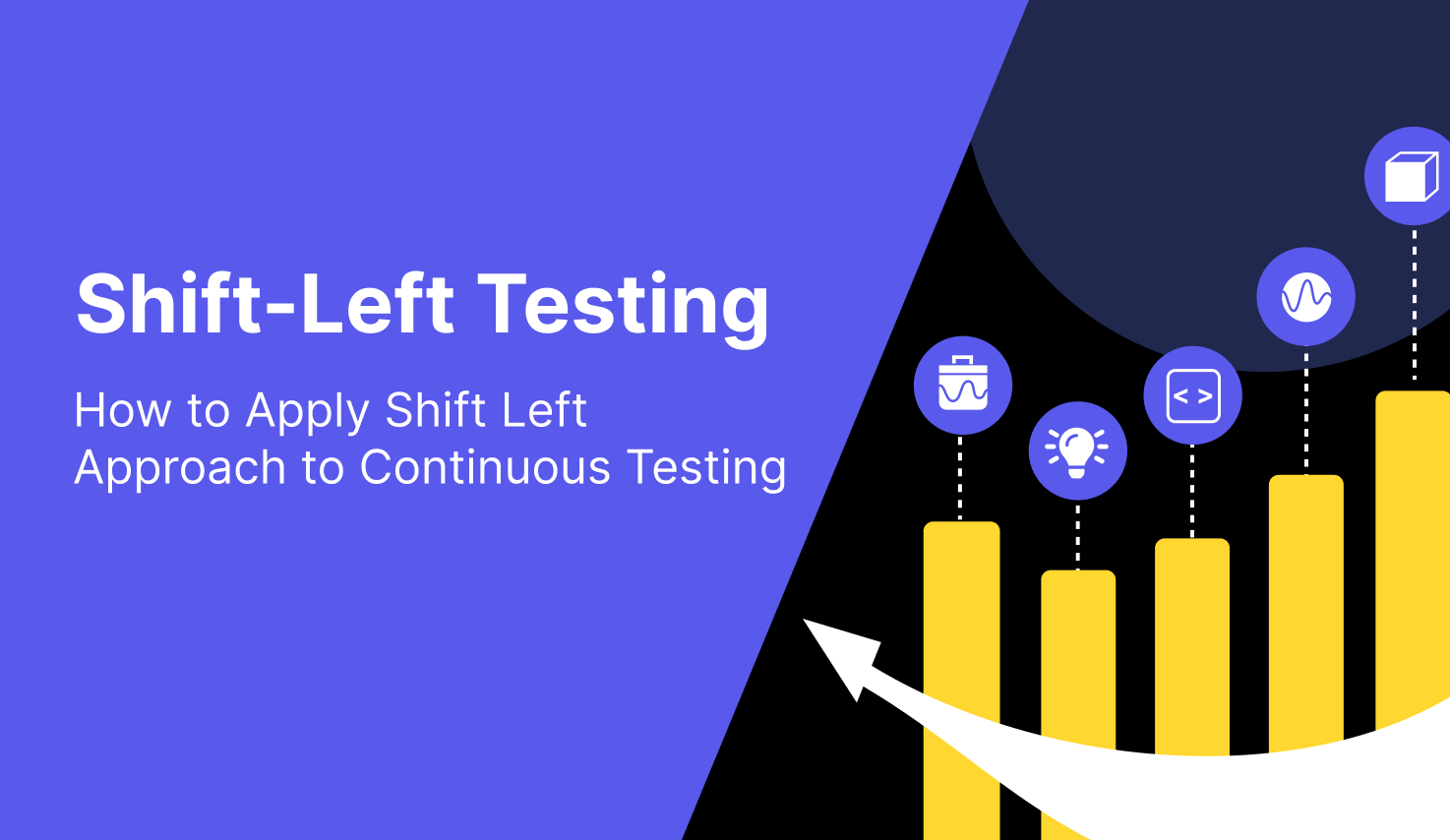 What is Shift Left Testing? Shift Left Meaning in DevOps